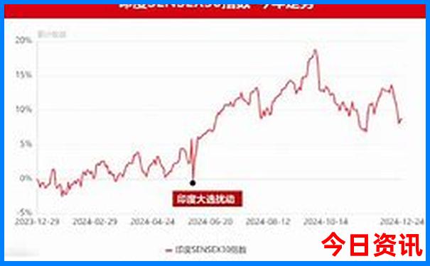 北京哪些景点值得一去