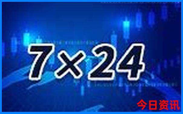 成都最出名的5个景点