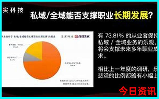 新加坡十大必去景点