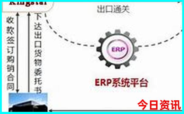 周庄是哪个城市的旅游景区