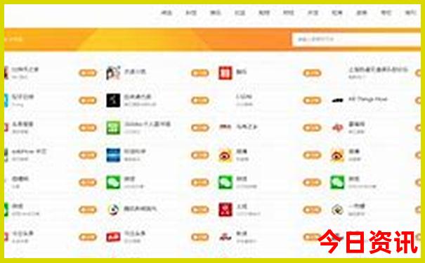 罗马旅游景点排名前十