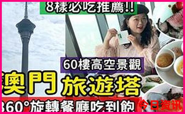 青岛最值得去的地方排行榜